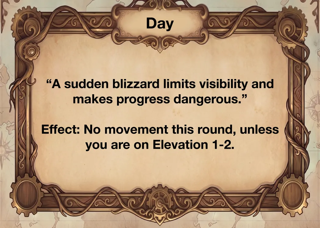 Day card: “A sudden blizzard limits visibility.” No movement this round, unless you are on Elevation 1–2.