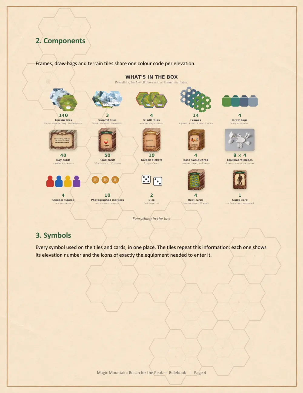 Rulebook page 4