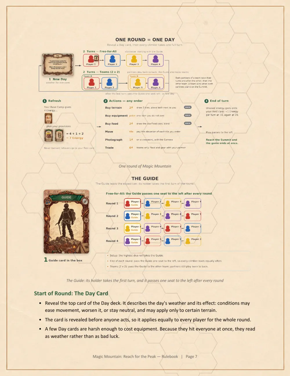 Rulebook page 7