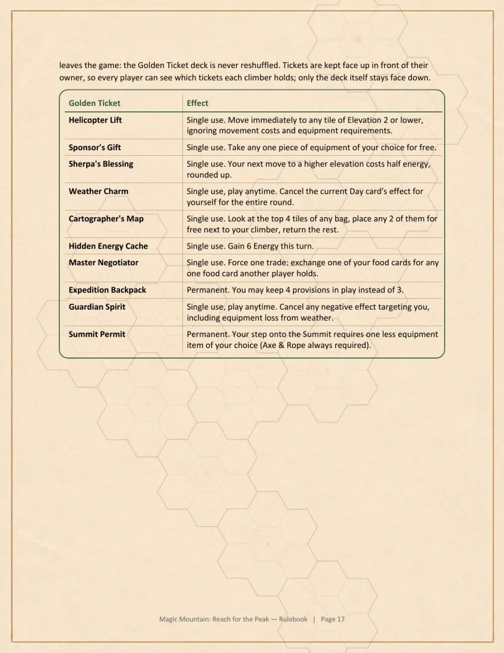 Rulebook page 17