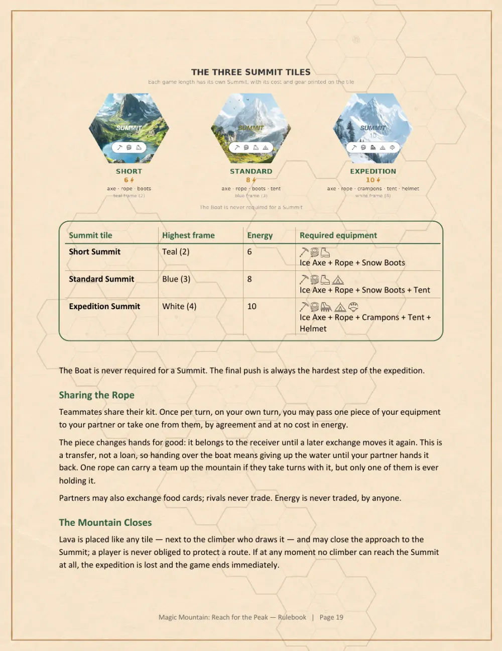 Rulebook page 19